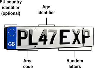 What Makes Number Plates Legal?