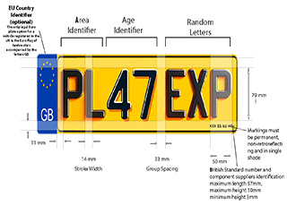 Legal Considerations for UK Number Plates